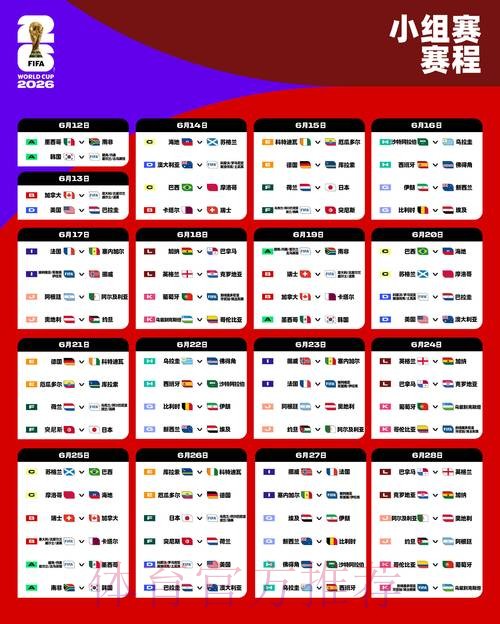 2026世界杯小组赛赛程一览完整安排怎么看 2026世界杯小组赛赛程一览完整安排怎么看