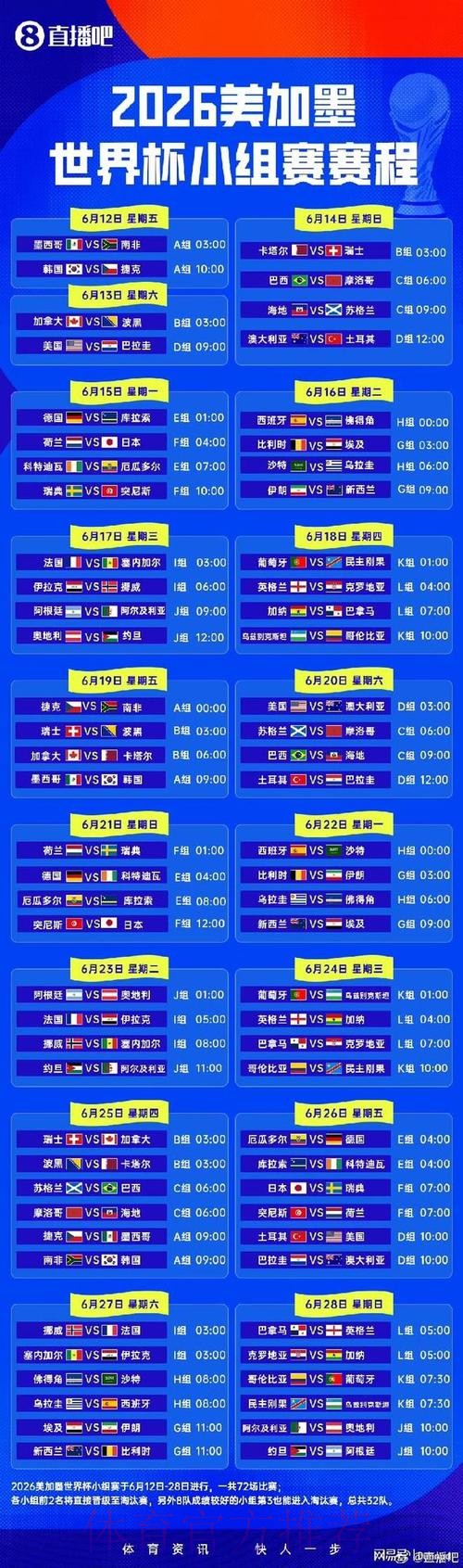 2026世界杯小组赛赛程一览完整安排怎么看 2026世界杯小组赛赛程一览完整安排怎么看