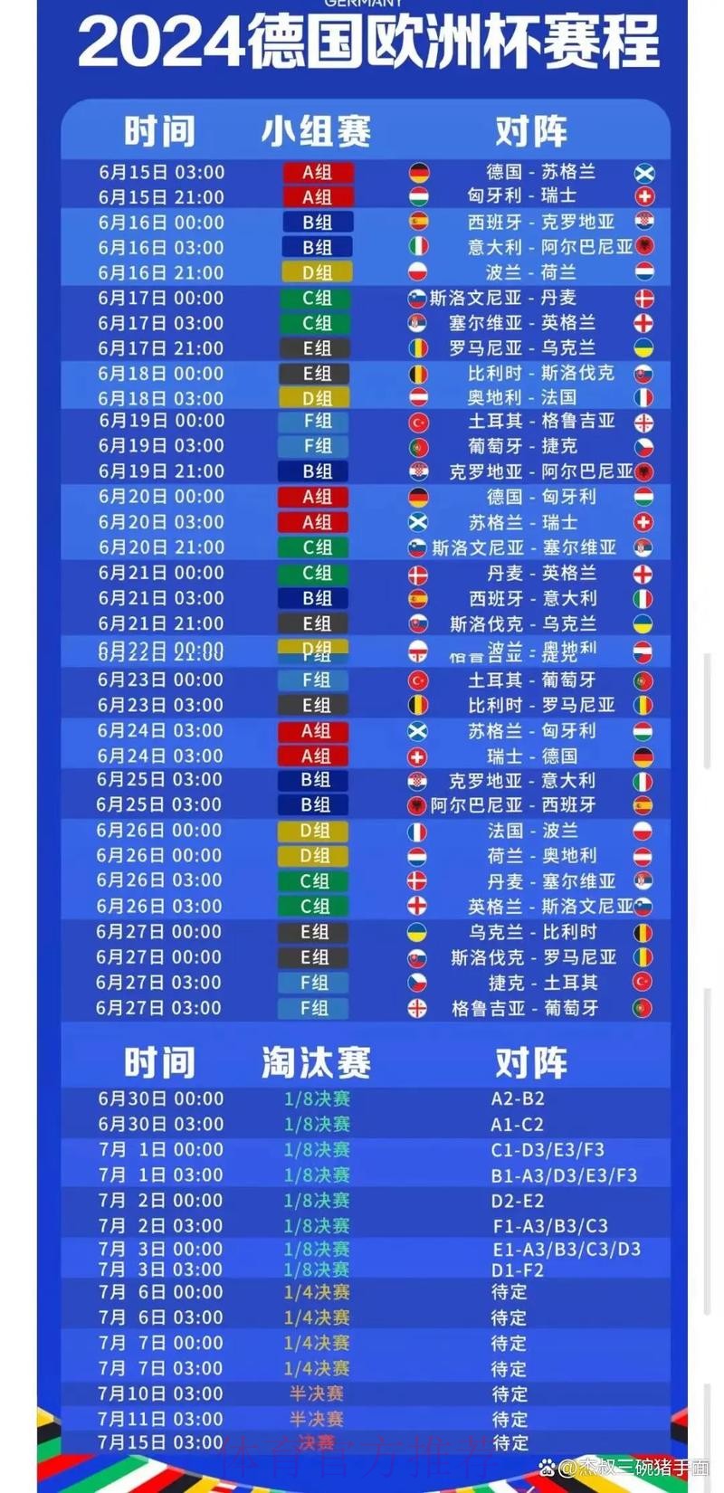 2026世界杯完整赛程今日最新时间表怎么查