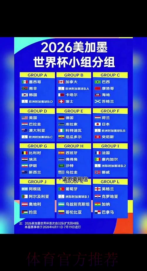 2026世界杯小组赛赛程官方发布最新时间表实时查看